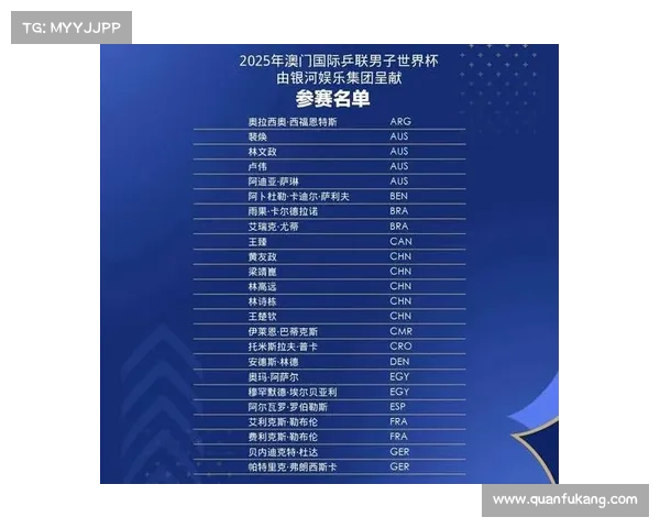 2025乒乓球世界杯观众体验全面升级助力赛事魅力提升 2025乒乓球世界杯观众体验全面升级助力赛事魅力提升